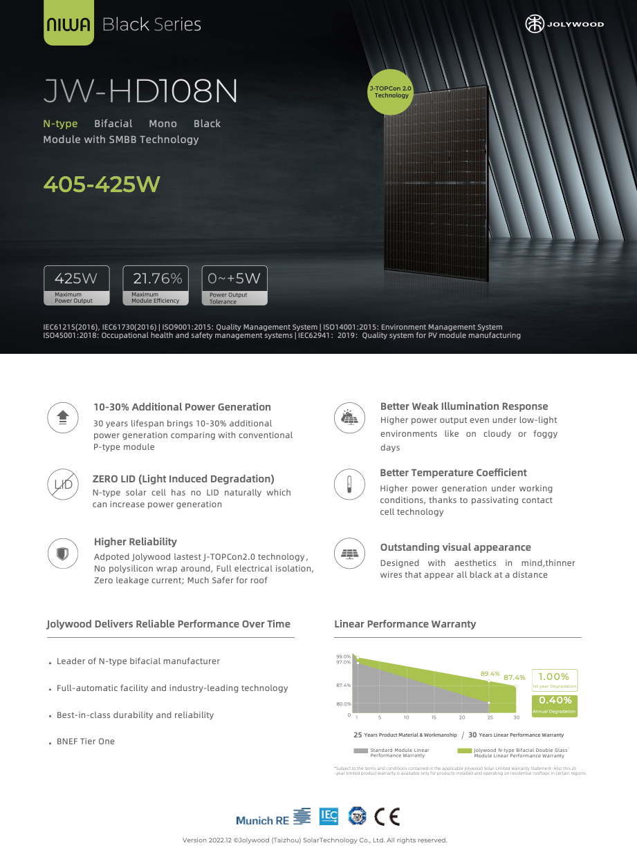 Bifaziales FULL BLACK Glas-Glas Solarmodul JOLYWOOD JW-HD108N-410W FB / N-TYPE Bifacial Mono Silicon Half-Cell Double Glass Module