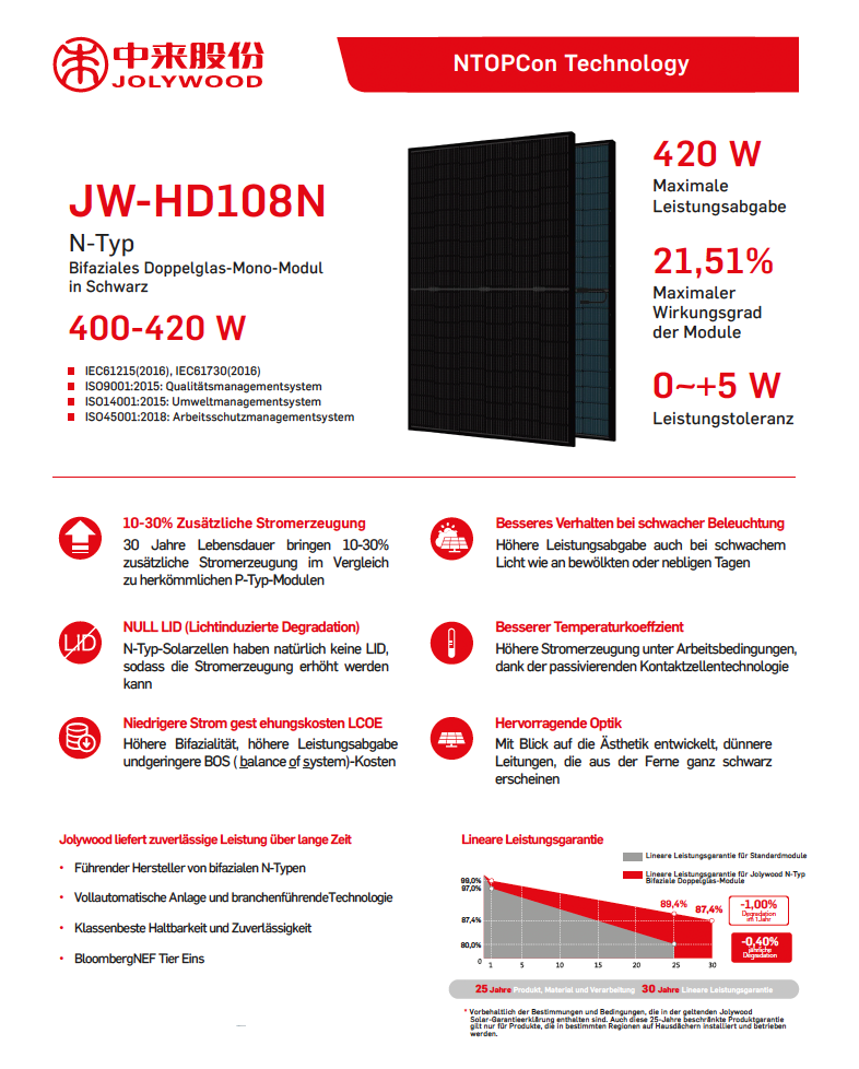 Volkssolar: 10 KWp GLAS-GLAS/FULL-BLACK- Photovoltaik-Anlage PV Solaranlage vom Profi - Solarmodul - Wechselrichter - Speicher- Batterie