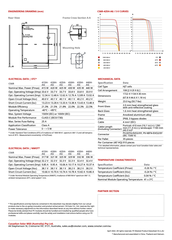 Glas-Glas: Canadian Solar HiHERO CS6R-430 & 435 Wp - HJT Solarmodul - Modulwirkungsgrad über 22% - verschiedene Ausführungen