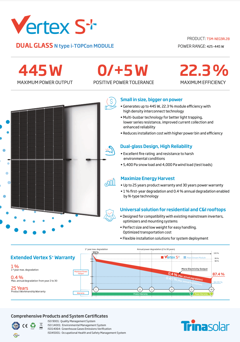 Abholware EnergySolutionCenter: Trina Solarmodul Vertex S+ NEG9R.28, 435Wp, Glas-Glas, mono HC