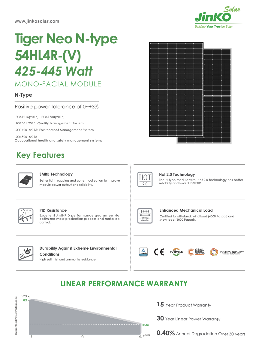 440 Wp für nur 109,-€ - Jinko Solar TIGER NEO JKM440N-54HL4-V Black Frame Solarmodul PERC Halbzelle N-Type