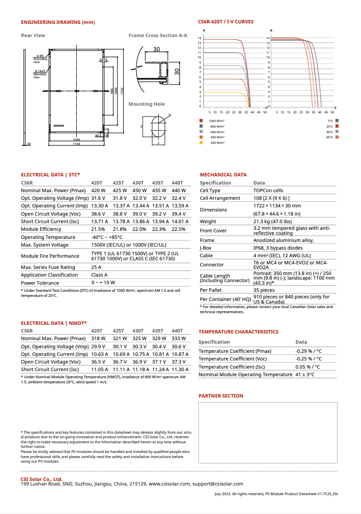 Canadian Solar TOPHiKu6 CS6R-420 und 425T N-Type Black Frame - Modulwirkungsgrad 21,8% - verschiedene Ausführungen