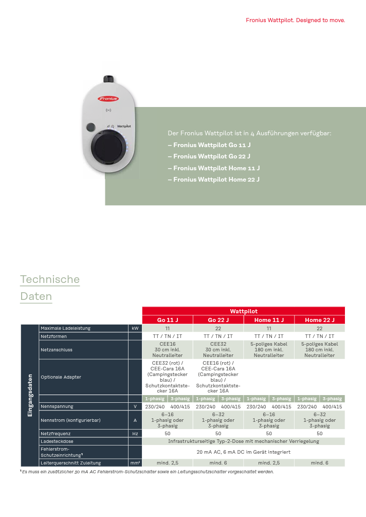 Fronius Wattpilot 2.0 EV-Charger, Wallbox, Varianten