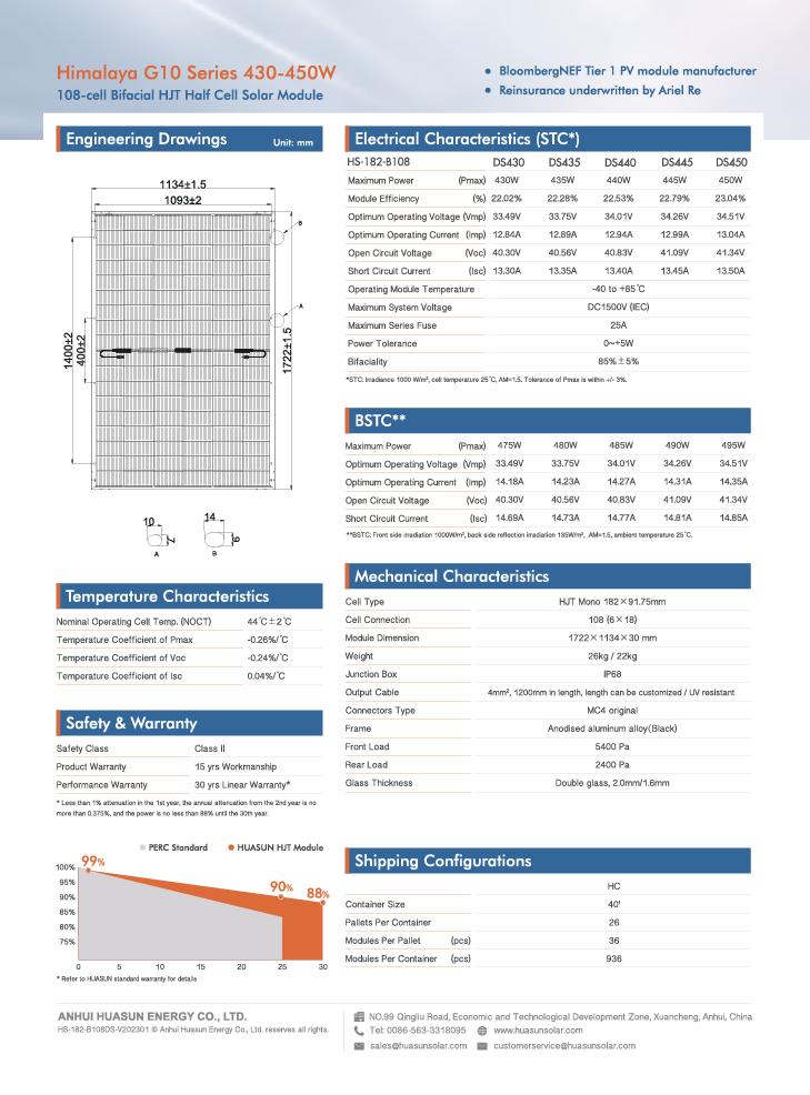 Solarmodul Glas-Glas HJT black frame Huasun HJT 440Wp HS-182-B108DS Solarmodul Glas-Glas HJT black frame Himalaya G10 Serie