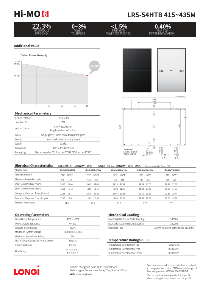 Longi Solarmodul Hi-MO 6 Explorer PERC HPBC 430 Wp Full Black
