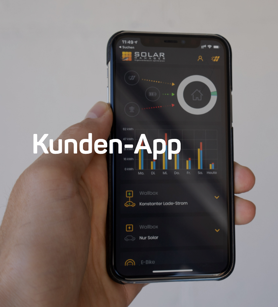 Solar Manager Connect Energiemanagement System (Hutschiene)