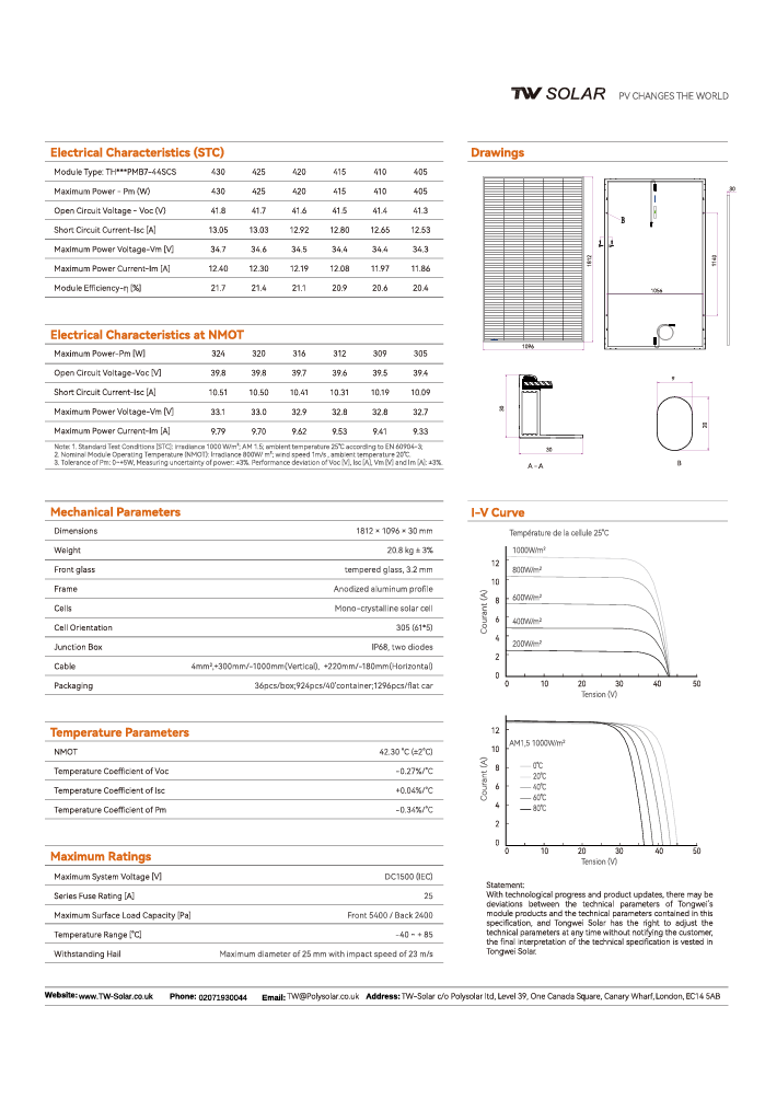 DEAL ! Begrenzt ! 420 Wp shingled Solarmodul PMB7-44SCS TW Solar Tier1 MONO geschindelt