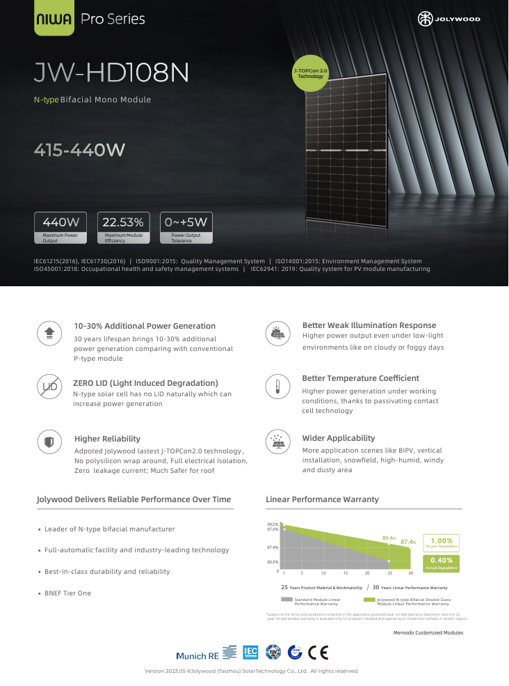 Unser Liebling: Bifaziales Glas-Glas Solarmodul JOLYWOOD JW-HD108N-425 Wp N-TYPE Bifacial Mono