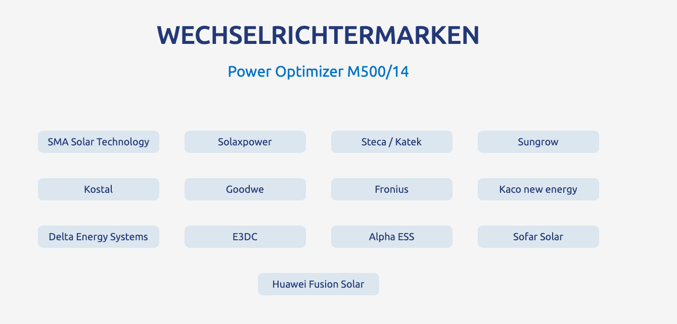 BRC-Solar POWER OPTIMIZER M500/14 Leistungs-Optimierer auf Modulebene - Moduloptimierer - Schattenmanagement