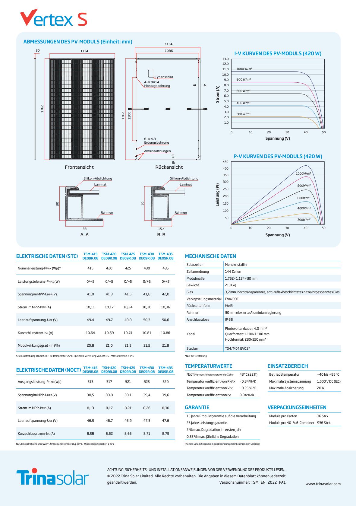 Sungrow Photovoltaikanlage im Komplettset