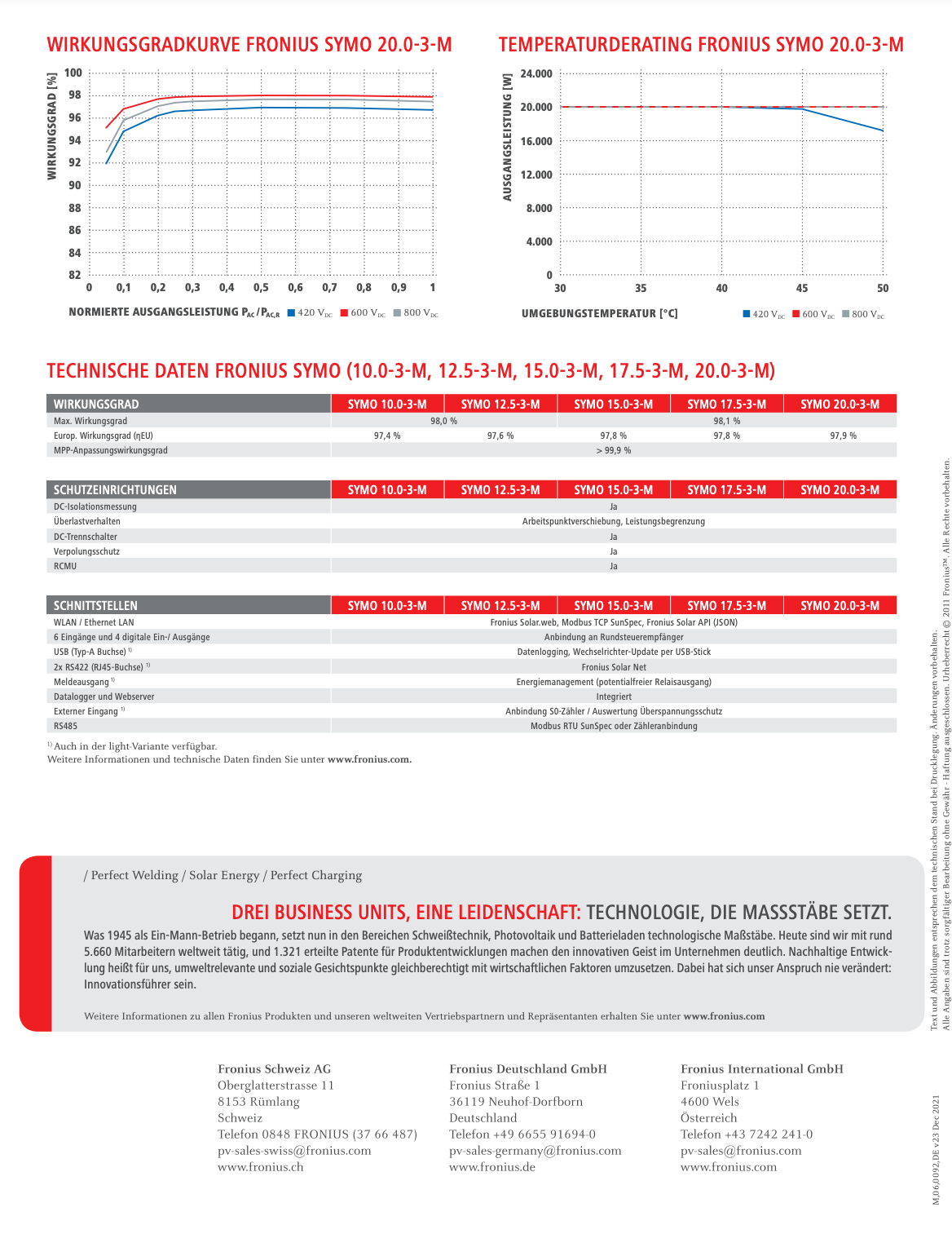 Fronius Symo 3-M 3-phasige Wechselrichter mit Variantenauswahl