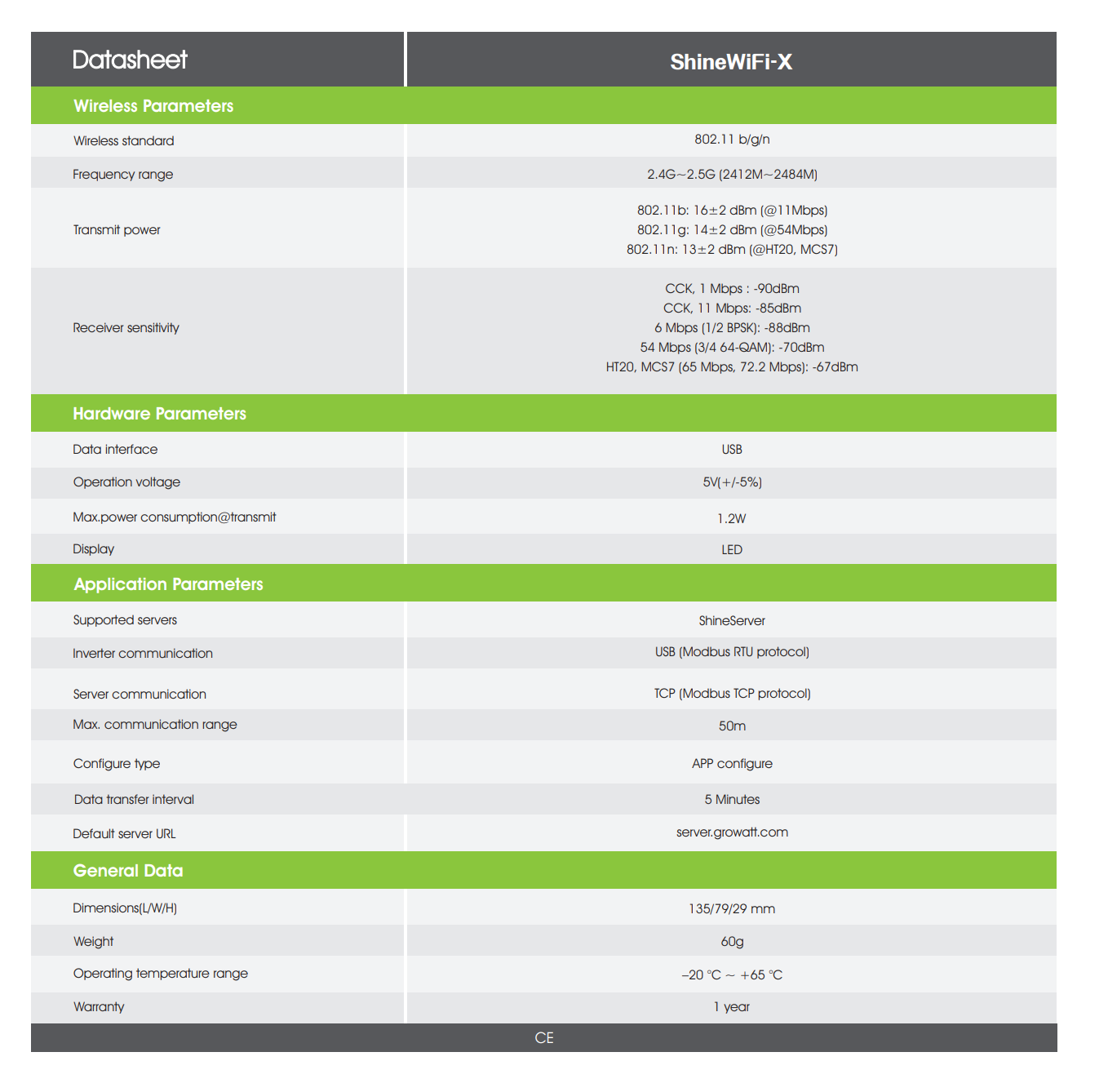 Growatt MIN-XH Hybrid-Wechselrichter 1phasig