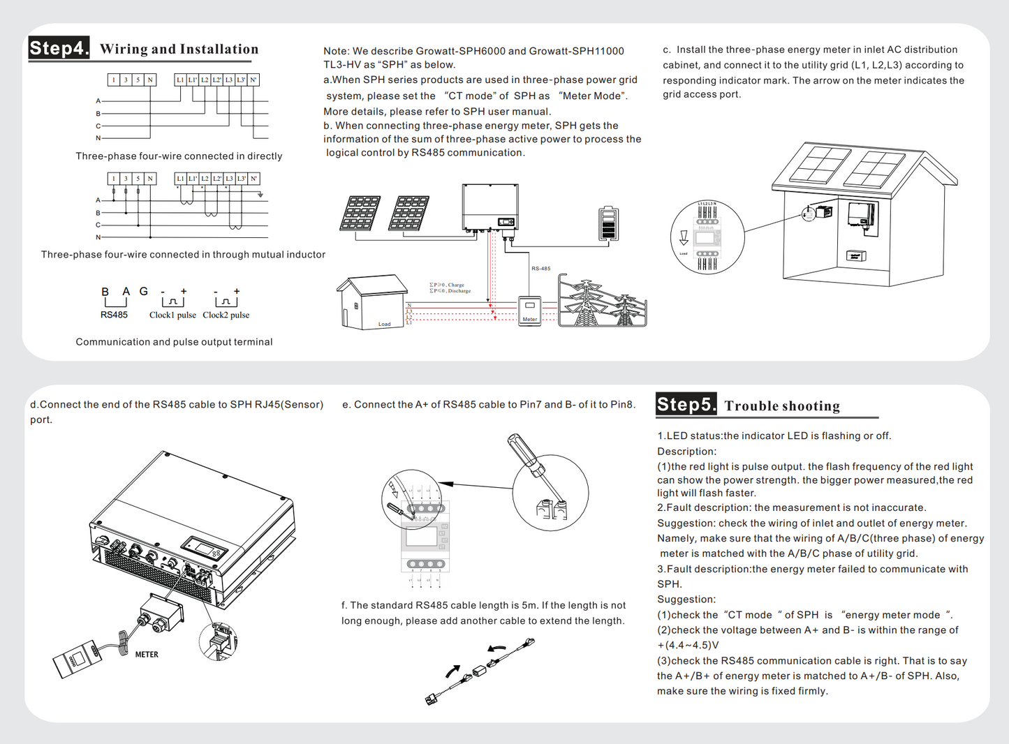 Growatt Smart Energy Meter TPM-E (3PH)