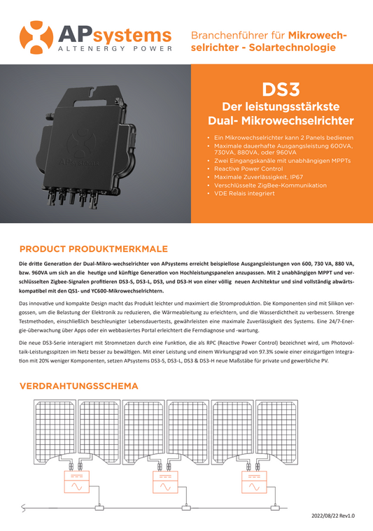 Abholware EnergySolutionCenter: APSystems DS3, DS3-S und DS3-L Mikrowechselrichter für Balkonkraftwerk Guerilla-PV