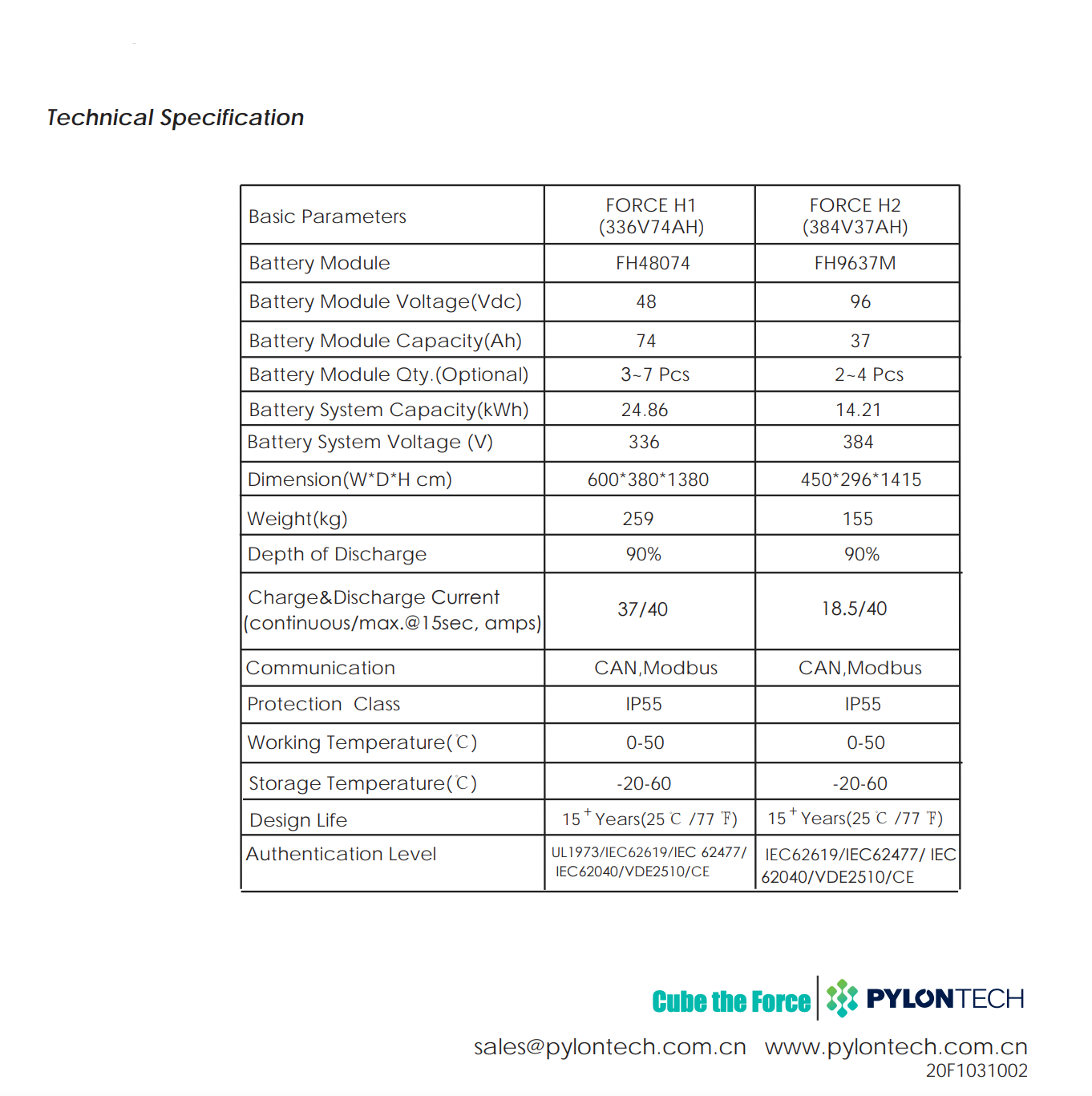 PylonTech Force H1 Solarspeicher Solarbatterie PV-Batteriespeicher