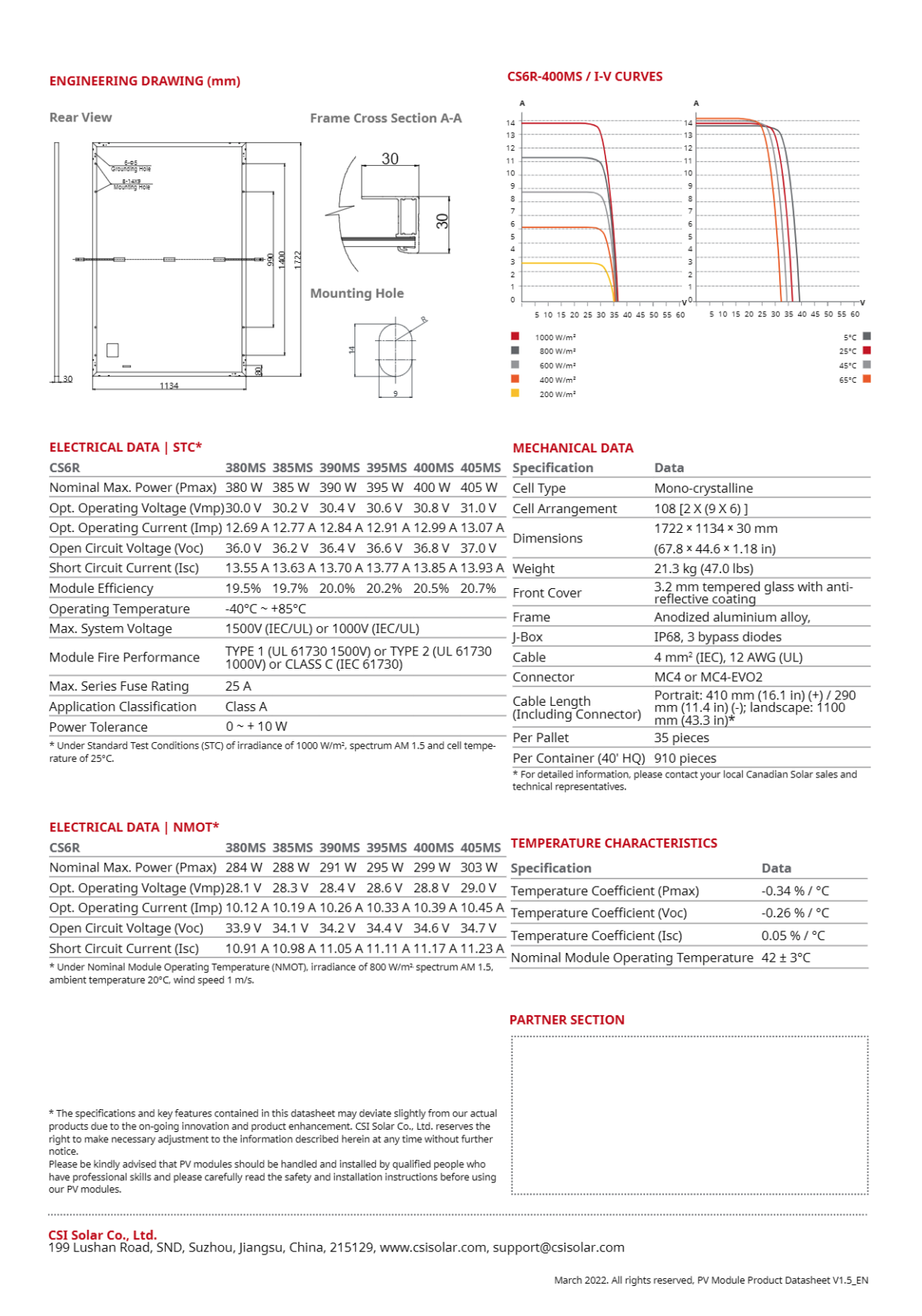 FULL BLACK Solarmodul Canadian Solar 395 & 400 Wp HiKu6 CS6R, komplett schwarz, Mono Halbzelle
