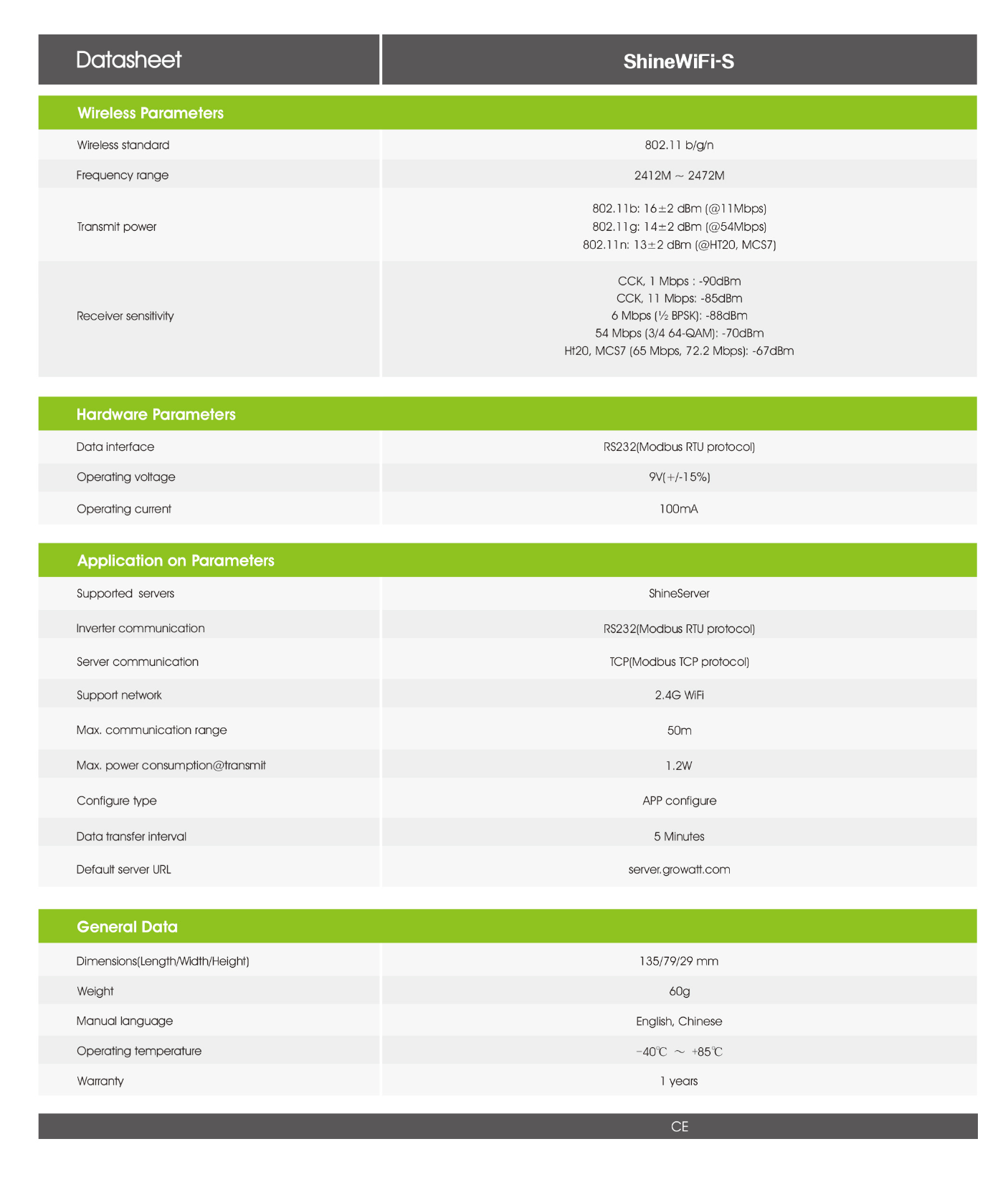 Growatt ShineWifi-X WLAN-Modul für X-Serie Wechselrichter