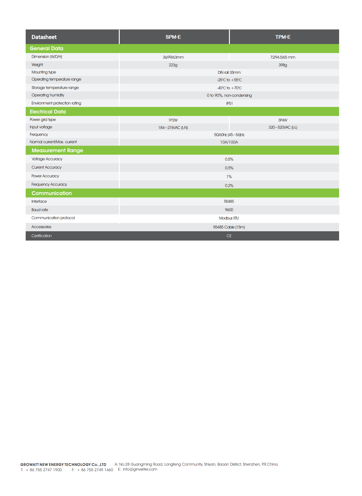 Growatt Smart Energy Meter TPM-E (3PH)