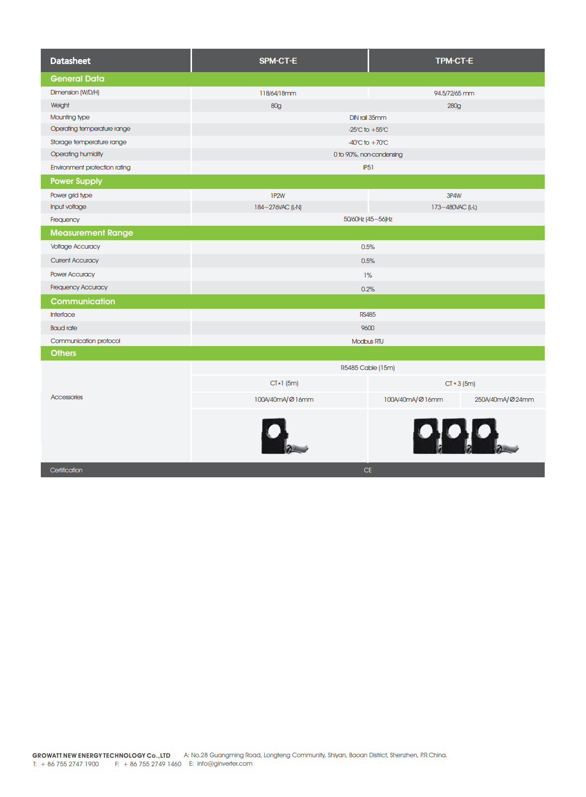 Growatt Smart Energy Meter TPM-CT-E (3PH) 100A