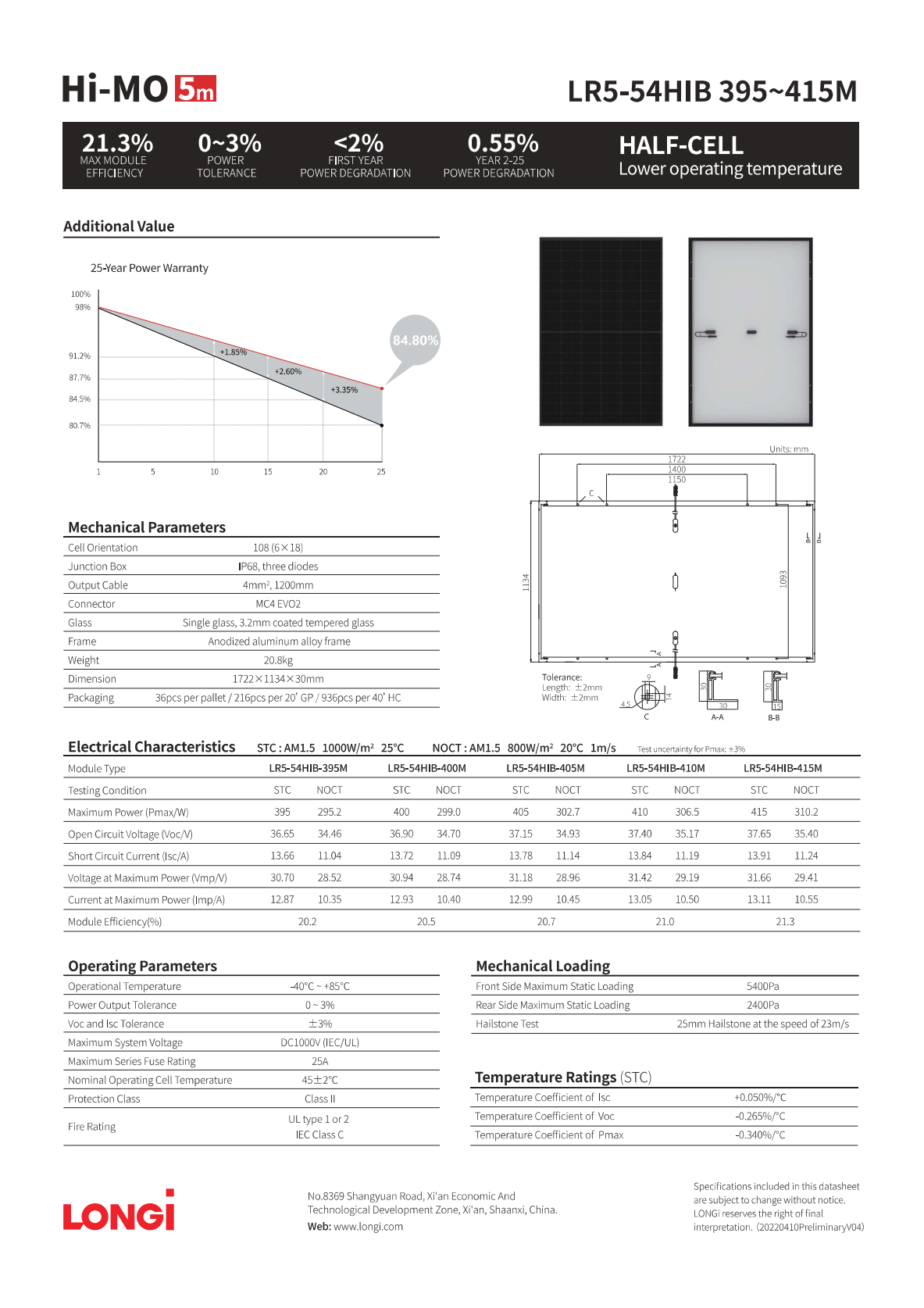 Versandware: 0% MwSt - Longi Mono 400 All Black Half Cut PERC Solarmodul, Balkonkraftwerk
