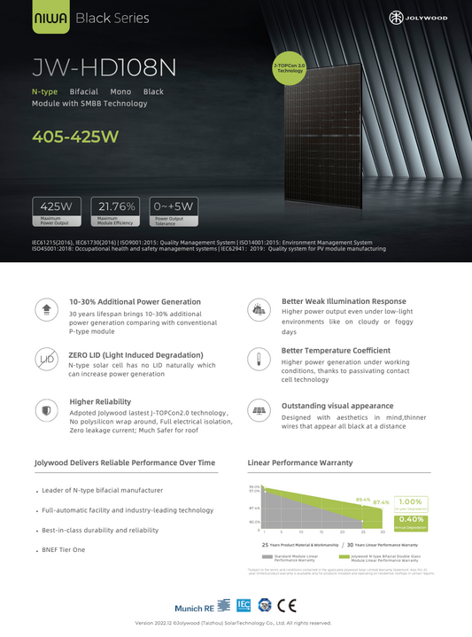 Abholware Energy Solution Center: Bifaziales Full Black Glas-Glas Solarmodul JOLYWOOD JW-HD108N-425W / N-TYPE transparente Rückseite