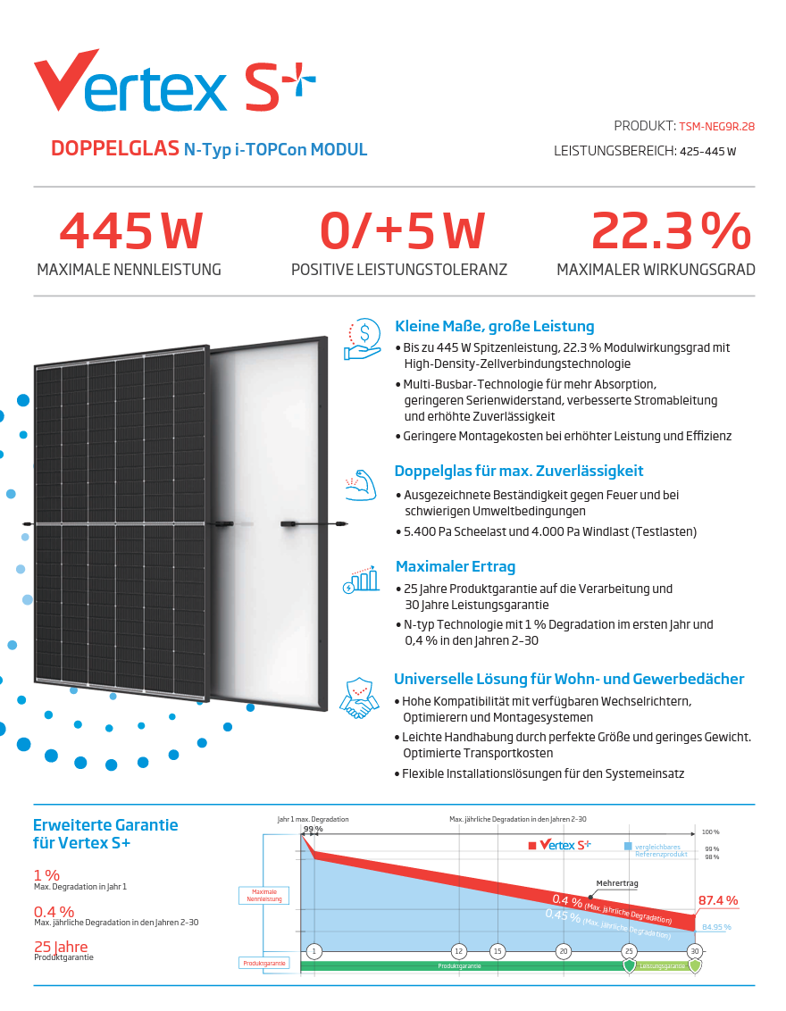 Trina Vertex S+ Glas-Glas Solarmodul TSM-425NEG9R.28 black frame 425Wp Mono Halfcut Halbzelle