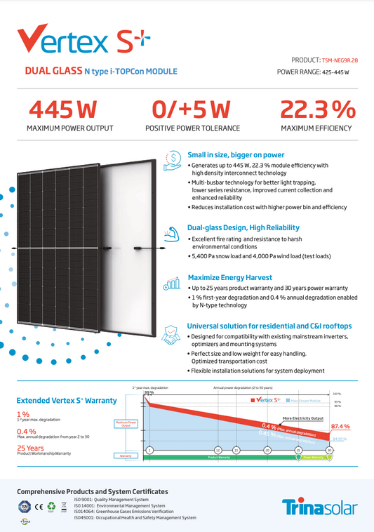 Abholware EnergySolutionCenter: Trina Solarmodul Vertex S+ NEG9R.28, 435Wp, Glas-Glas, mono HC