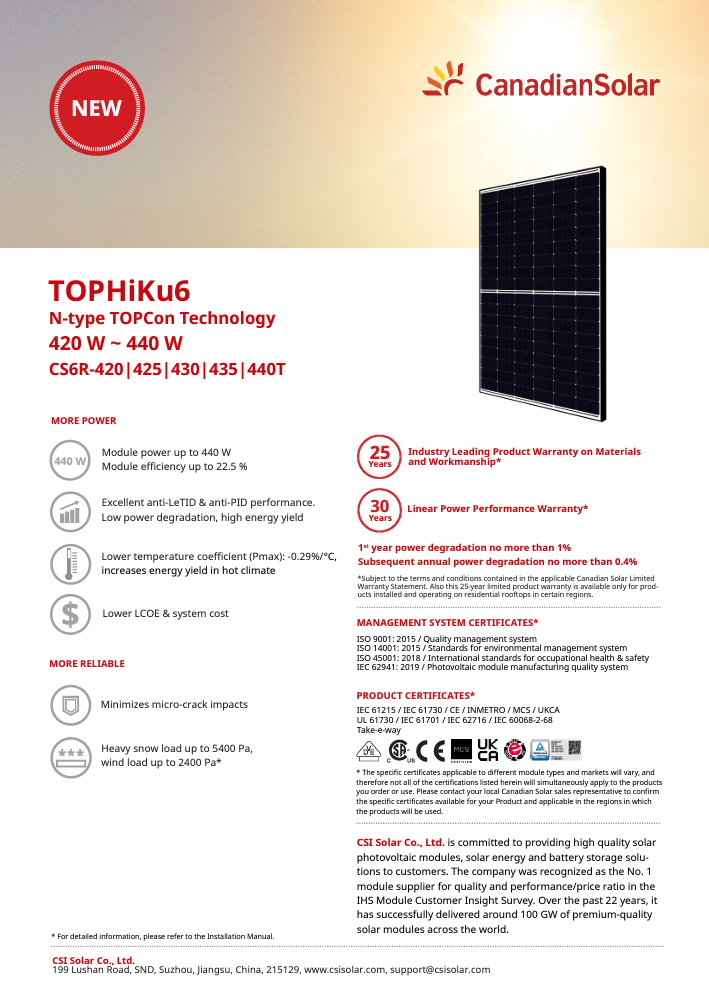 Canadian Solar TOPHiKu6 CS6R-420 und 425T N-Type Black Frame - Modulwirkungsgrad 21,8% - verschiedene Ausführungen