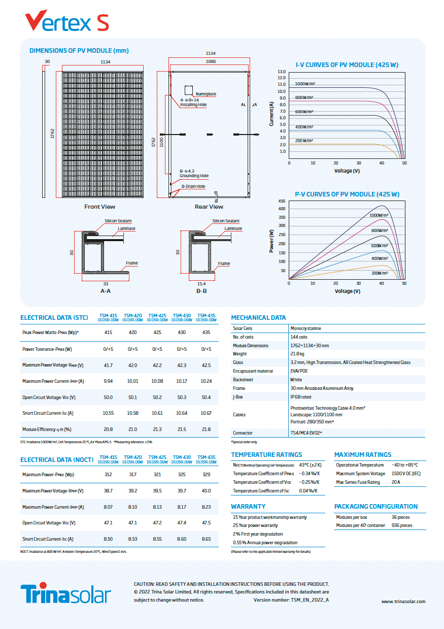 Abholware EnergySolutionCenter: Trina Vertex S Mono 425 W DE09R.08W - Half-Cut 1500V Schwarzer Rahmen