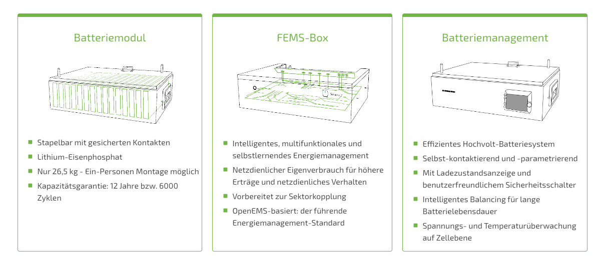 Fenecon Home DC10 Hybridwechselrichter + Batteriespeicher in verschiedenen Größen, inkl. SPD2 und Notstromfunktion, Deutscher top Hersteller