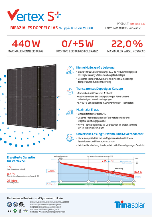 Glas-Glas bifazial: Trina Vertex S+ Solarmodul TSM-420NEG9RC.27 black frame 420 Wp Mono transparente Rückseite