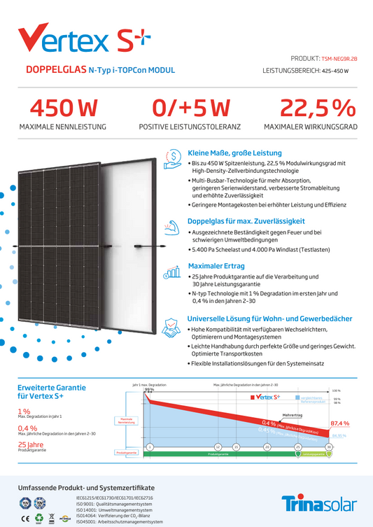 450 Wp POWER !!! Glas-Glas von Trina Solar Vertex S+ NEG9R.28, 450Wp, mono HC