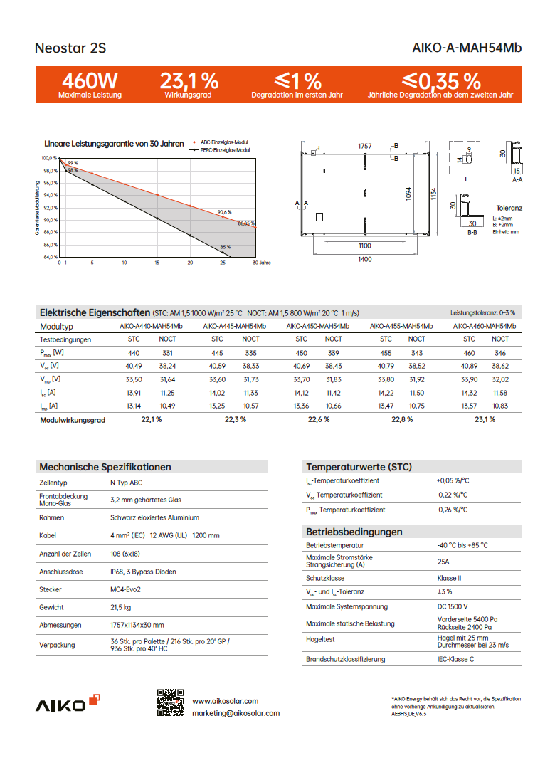 Abholware Energy Solution Center: High-End Solarmodul Aiko Black Hole AK-A460-MAH54Mb-BK FULL BLACK