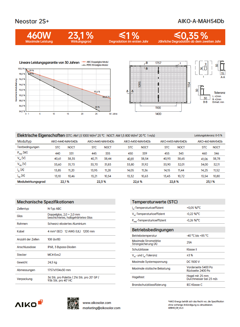 Abholware Energy Solution Center: High-End Solarmodul Aiko Black Hole Glas-Glas AK-A460-MAH54Db-BK FULL BLACK