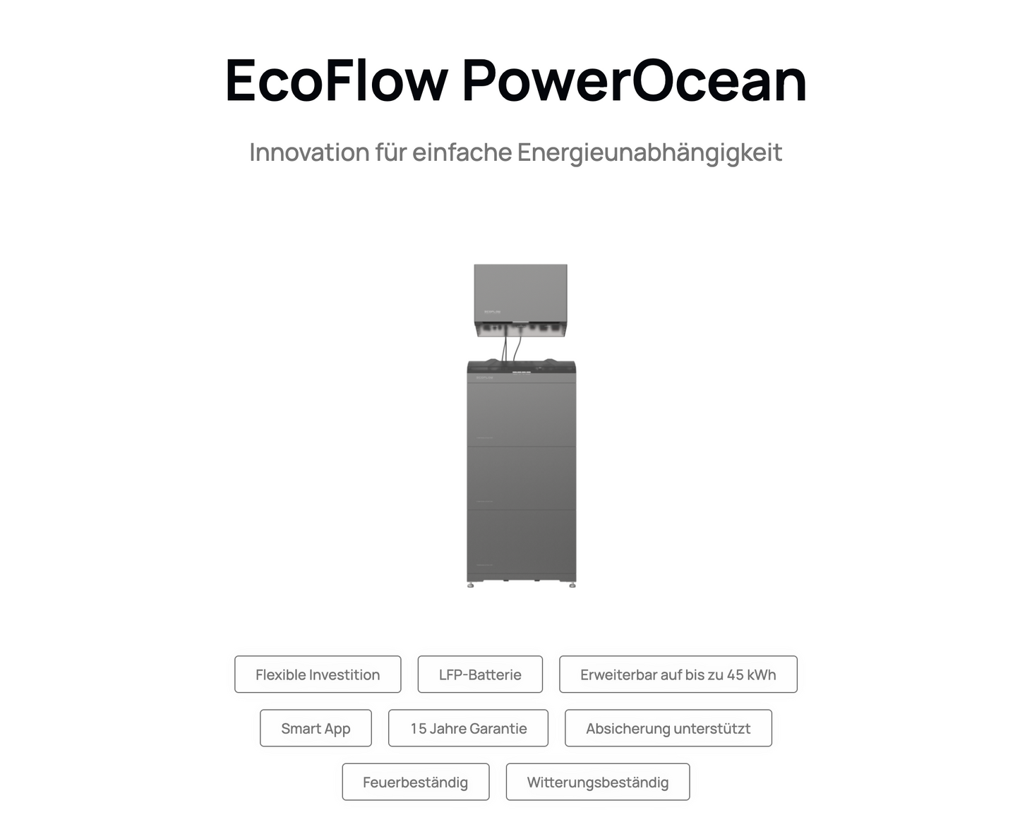 Premium-PV: EcoFlow PowerOcean Solaranlage I LFP-Solarbatterie I AIKO Module Full Black I Installation