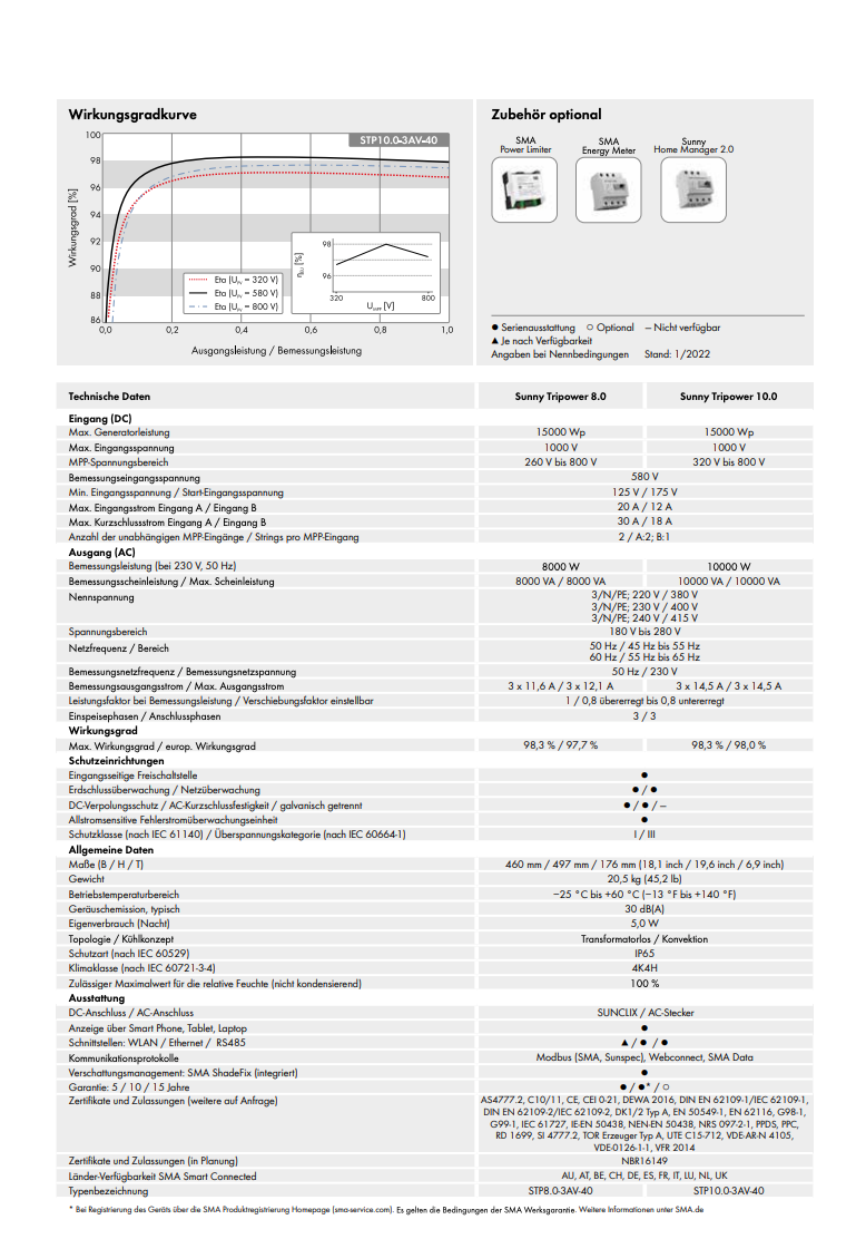 SMA Sunny TriPower Wechselrichter STP 8.0 + 10.0 / 3-phasig / 3AV-40