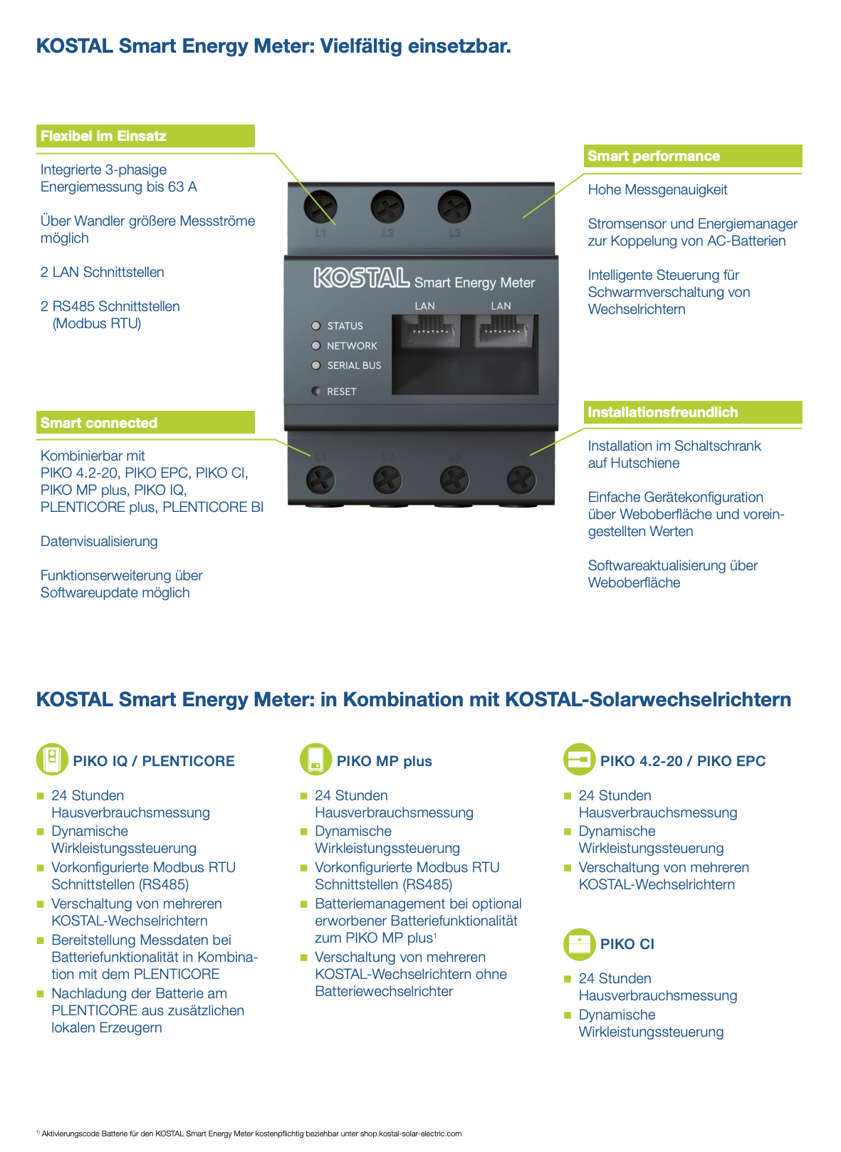 Kostal Smart Energy Meter KSM G2 für z.B. Plenticore