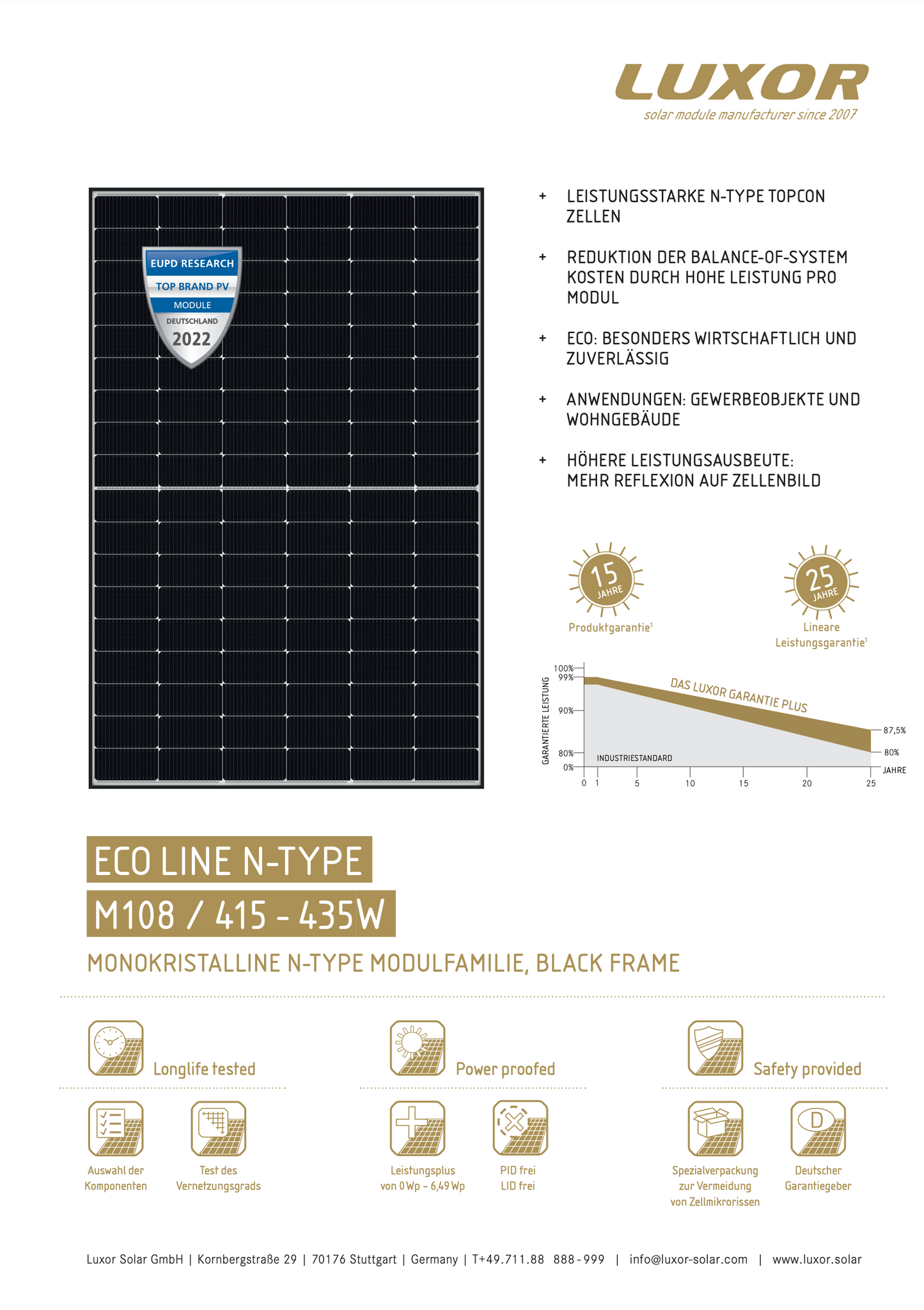 Luxor Solar (aus Stuttgart) ECO LINE TOPCon 425Wp, schwarzer Rahmen