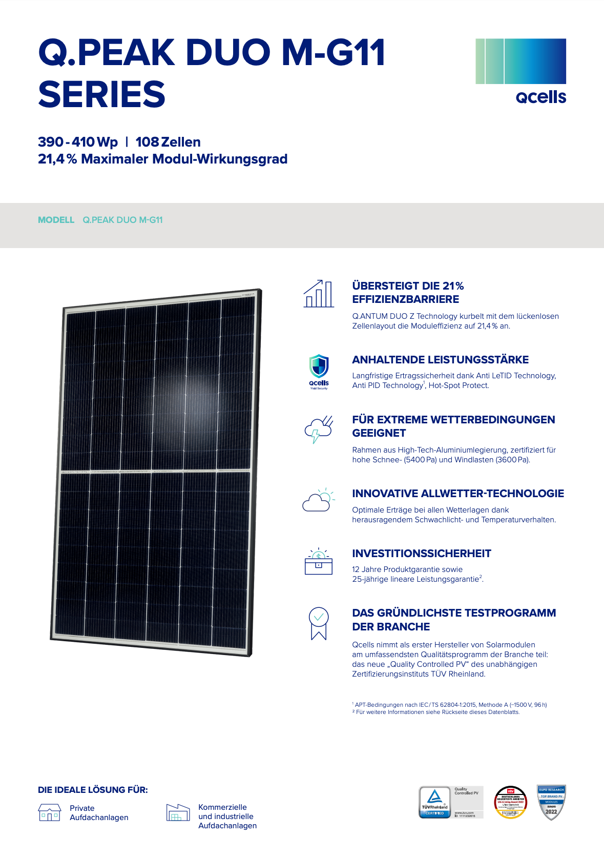 Solarmodul Q-CELLS Q.PEAK DUO-M-G11 400 Wpeak schwarzer Rahmen sofort lieferbar, Deutsches Modul